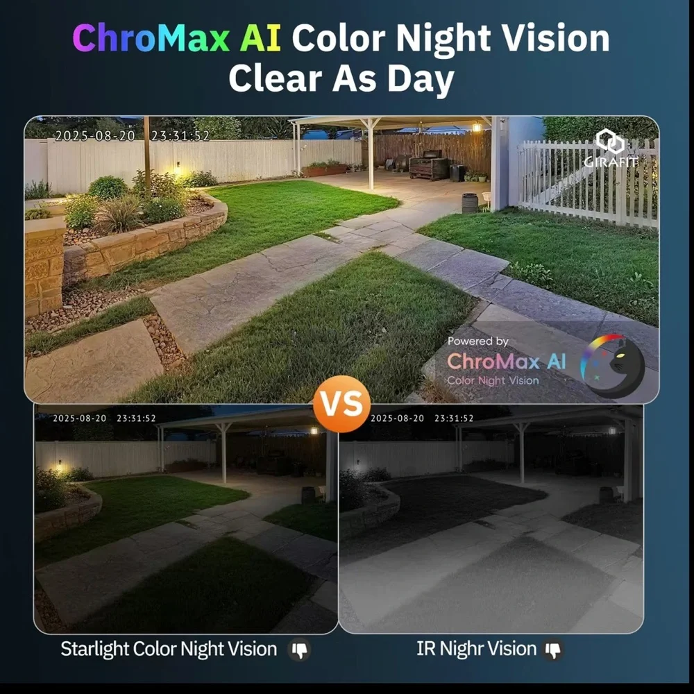Girafit 2K Second Floor Window Camera